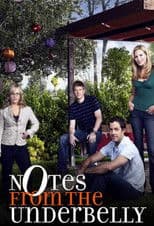 Notes from the Underbelly