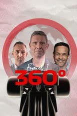 Formel 1 360°