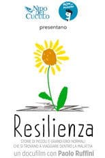 Resilienza