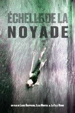 The measure of drowning