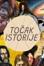 Točak istorije