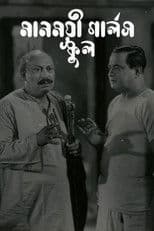 Manmoyee Girl's School