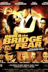 Under the Bridge of Fear