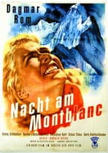 Nacht am Mont-Blanc