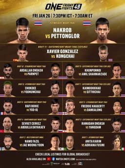 ONE Friday Fights 49: Nakrob vs. Pettonglor