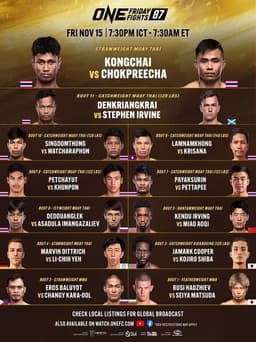 ONE Friday Fights 87: Kongchai vs. Chokpreecha